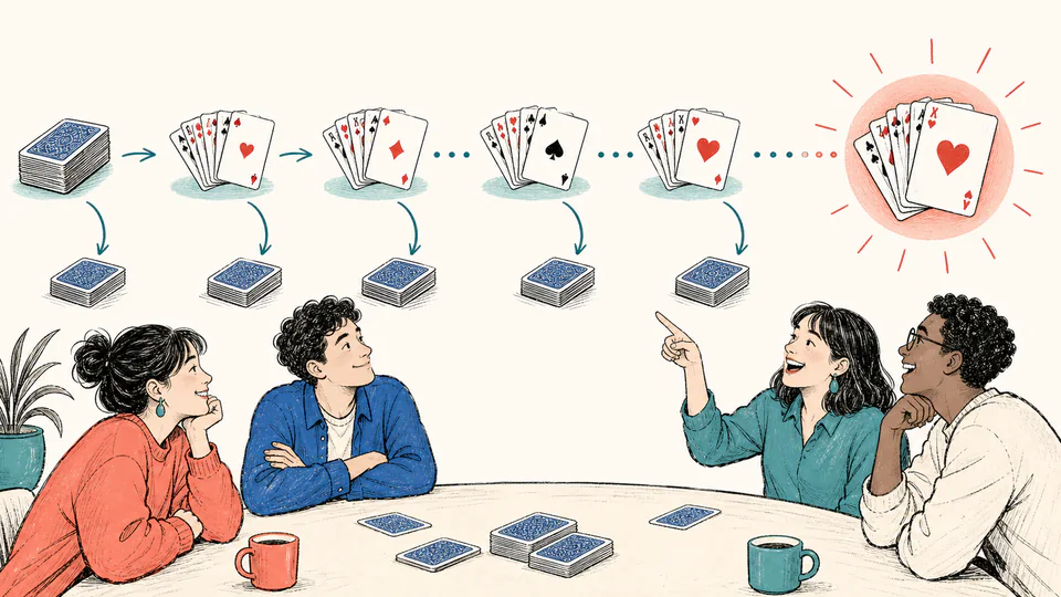 Editorial card deck as a closed cabinet with one highlighted target compartment and repeated clean reshuffle loops leading toward a confidence marker