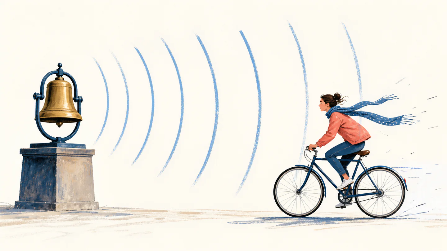 A cyclist rides toward a stationary bell through evenly spaced sound wavefronts
