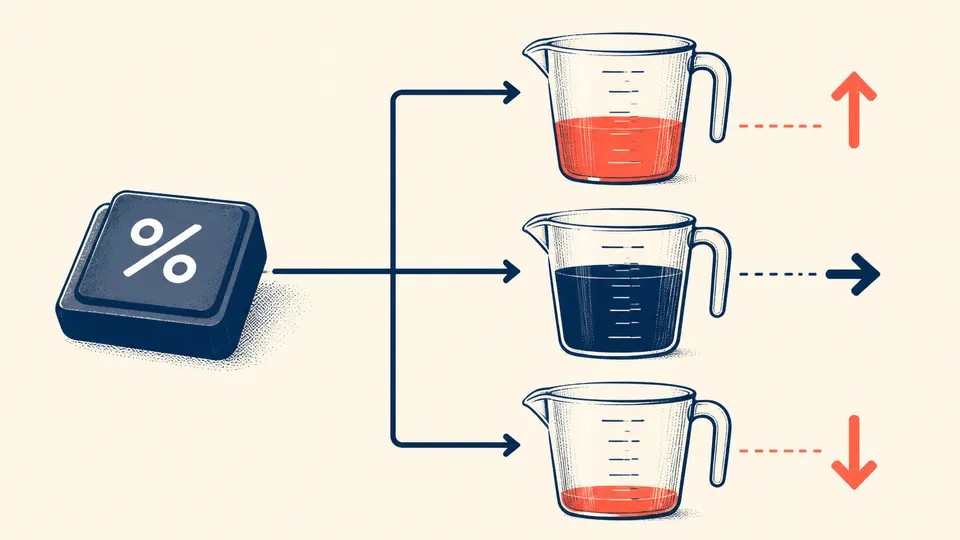 Three percentage paths branching from the same base number into of, increase, and decrease results